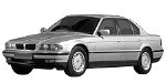 BMW E38 B2852 Fault Code